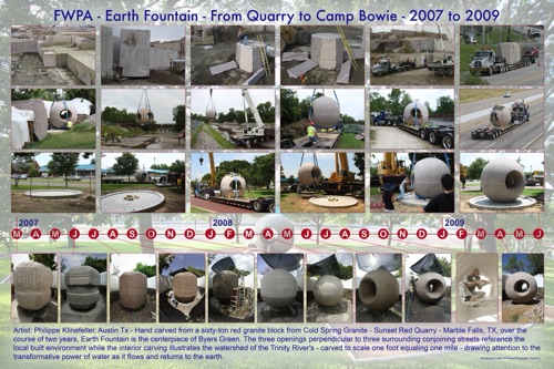 Earth Fountian - Timeline-300DPI.psd